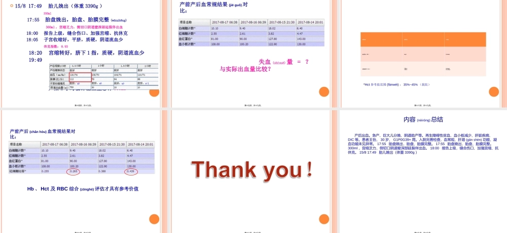 2022年医学专题—产后出血之出血量评估.ppt