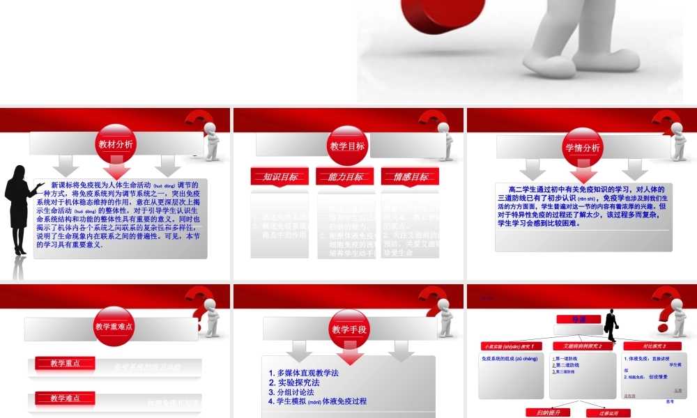 2022年医学专题—人体免疫系统在维持稳态中的作用.ppt