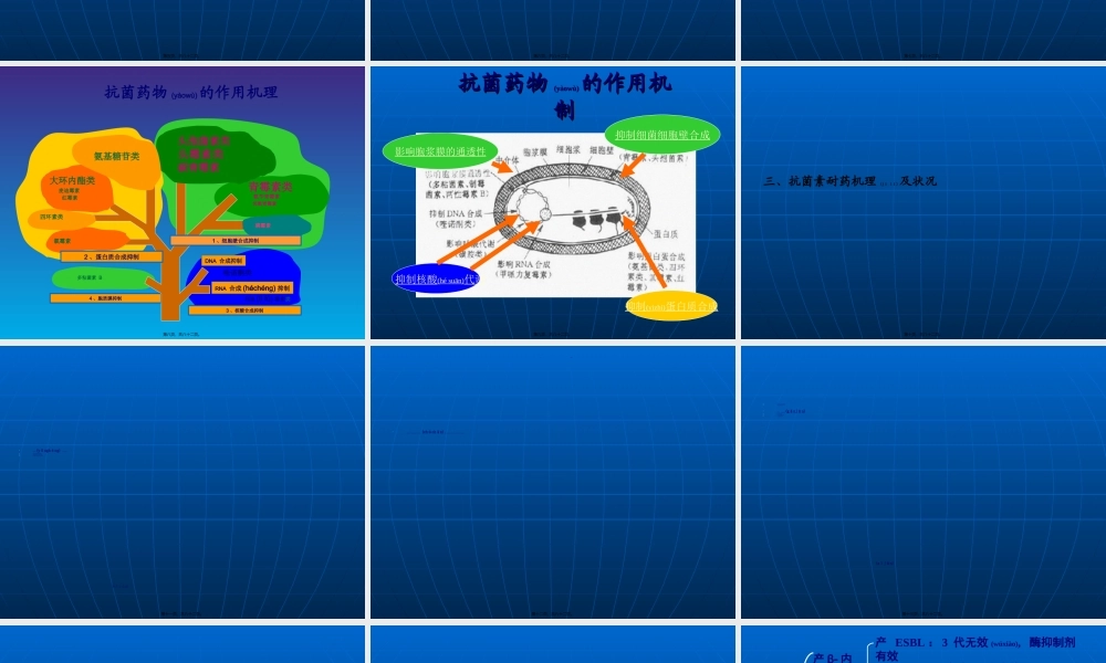 2022年医学专题—儿科抗菌素使用规范规范.ppt