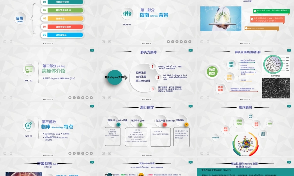 2022年医学专题—儿童肺炎支原体肺炎指南解读.pptx