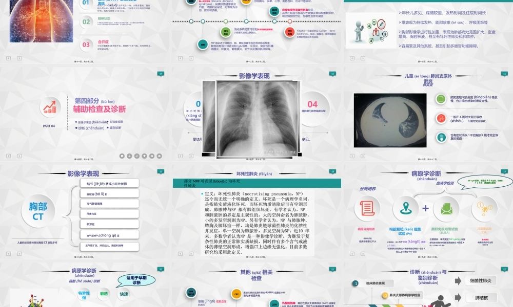 2022年医学专题—儿童肺炎支原体肺炎指南解读.pptx