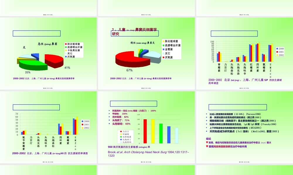 2022年医学专题—儿童鼻窦炎ppt.ppt