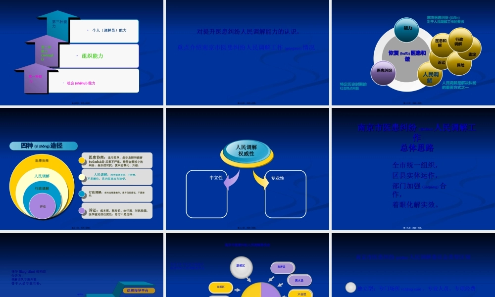 2022年医学专题—关于提高医患纠纷人民调解能力的一点认识(简).ppt