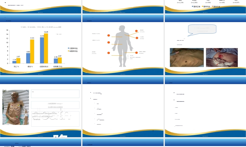 2022年医学专题—关注老年患者营养不良和ONS的合理应用.ppt