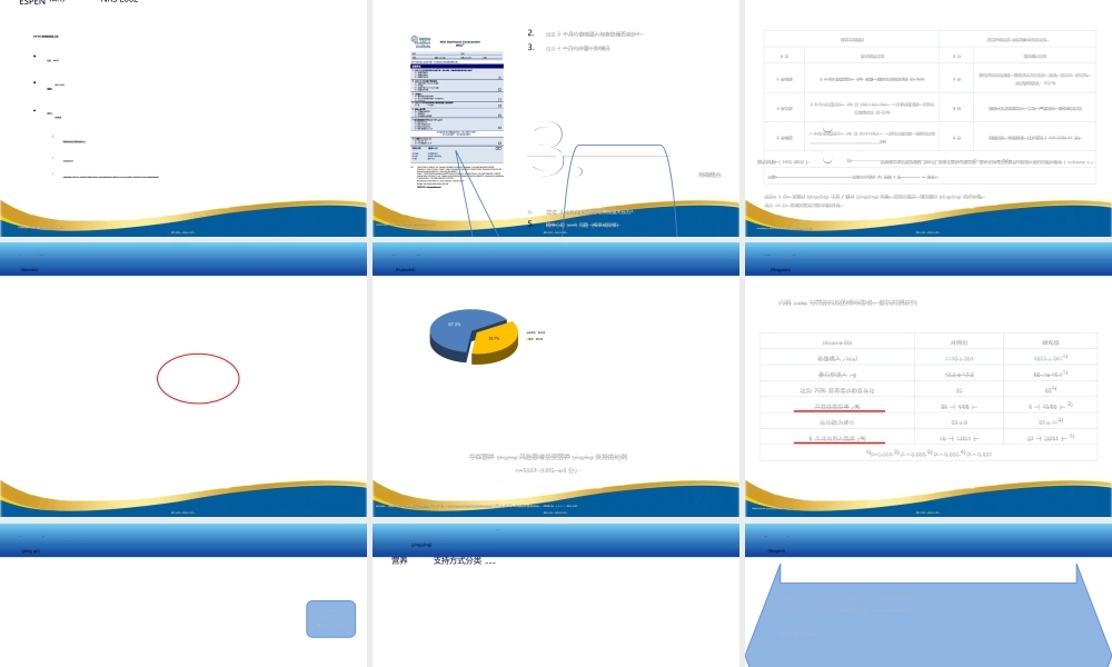 2022年医学专题—关注老年患者营养不良和ONS的合理应用.ppt