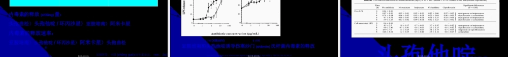 2022年医学专题—内毒素释放与抗生素.ppt