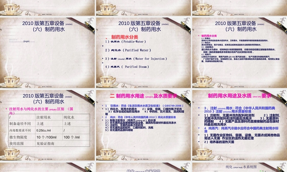 2022年医学专题—制药用水.ppt