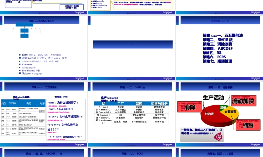2022年医学专题—制造业的炼金术...ppt