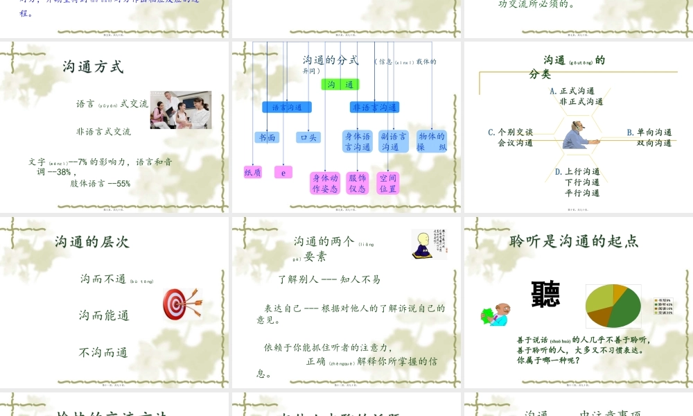 2022年医学专题—医患沟通与团队建设-尹梅.pptx