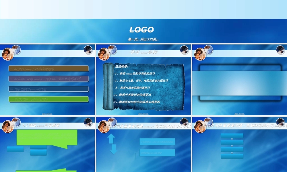 2022年医学专题—医患沟通技巧第四讲.ppt