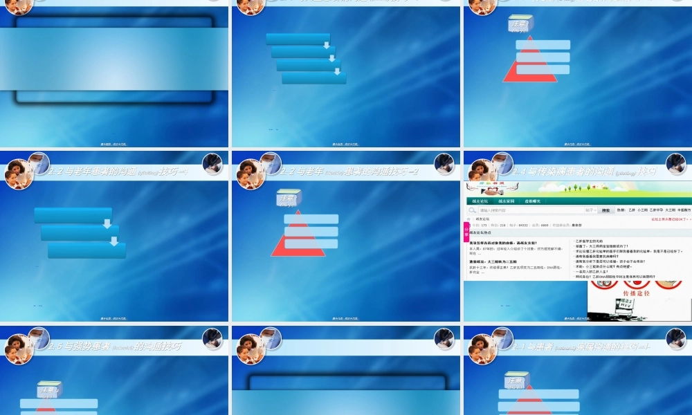 2022年医学专题—医患沟通技巧第四讲.ppt