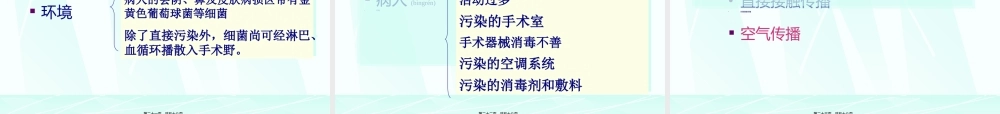 2022年医学专题—医院感染学-常见医院感染.ppt