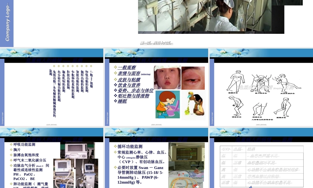 2022年医学专题—危重患者的病情观察.ppt