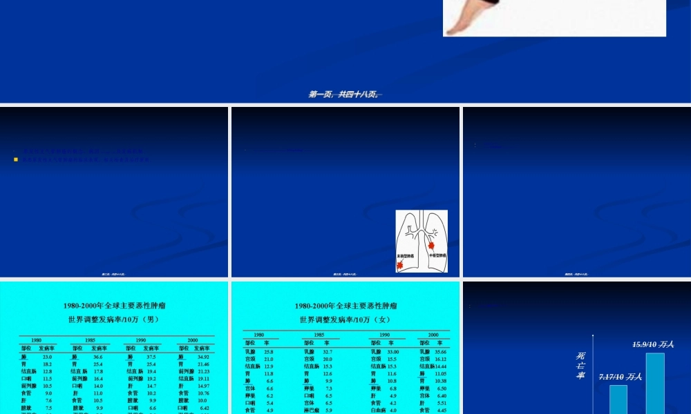 2022年医学专题—原发性支气管肺癌详解.ppt