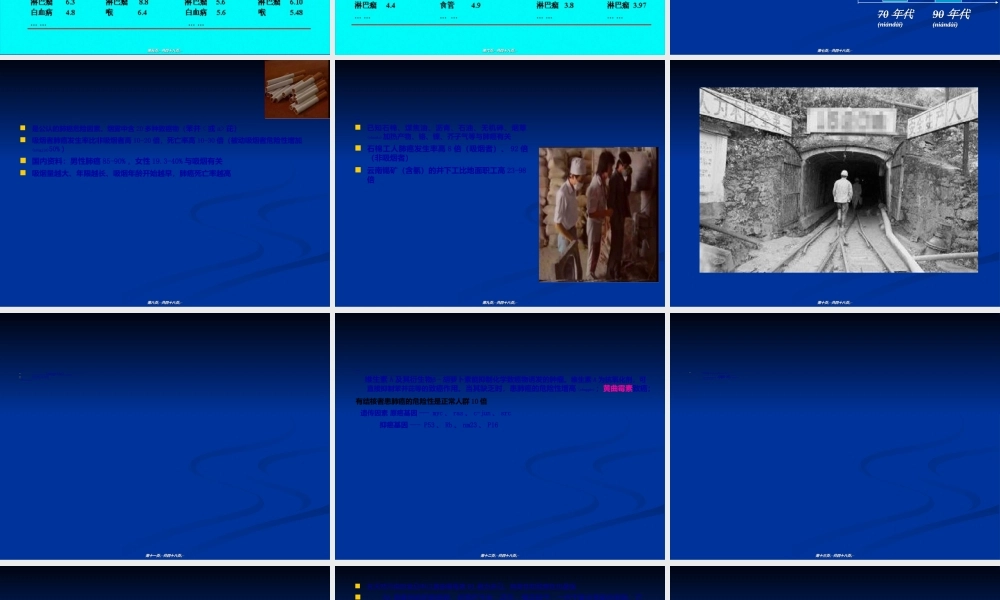 2022年医学专题—原发性支气管肺癌详解.ppt