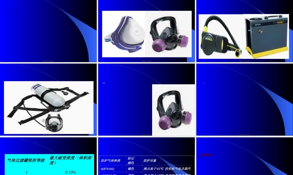 2022年医学专题—呼吸器应用及个体防护气防急救.ppt