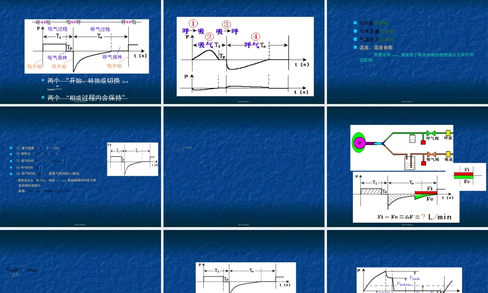 2022年医学专题—呼吸机的基本原理与通气模式.ppt