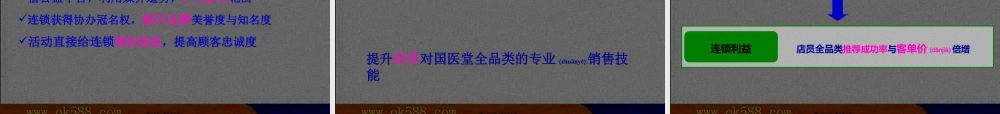 2022年医学专题—国医堂与百强连锁战略合作意向.ppt