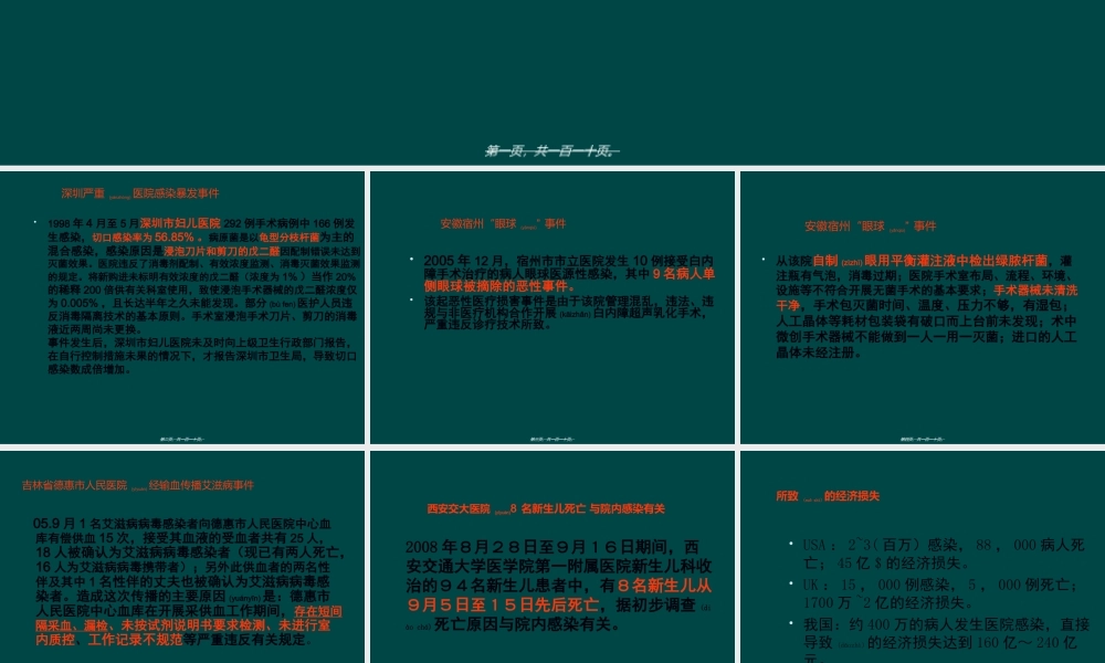 2022年医学专题—ICU医院感染控制与监测.ppt