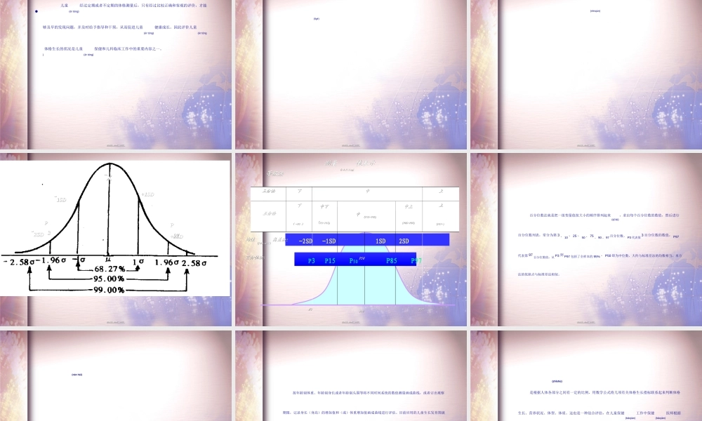 2022年医学专题—体格发育评估-检查与常见病的诊治.ppt