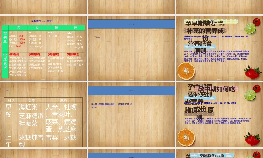 2022年医学专题—孕期与产后的营养讲座.ppt