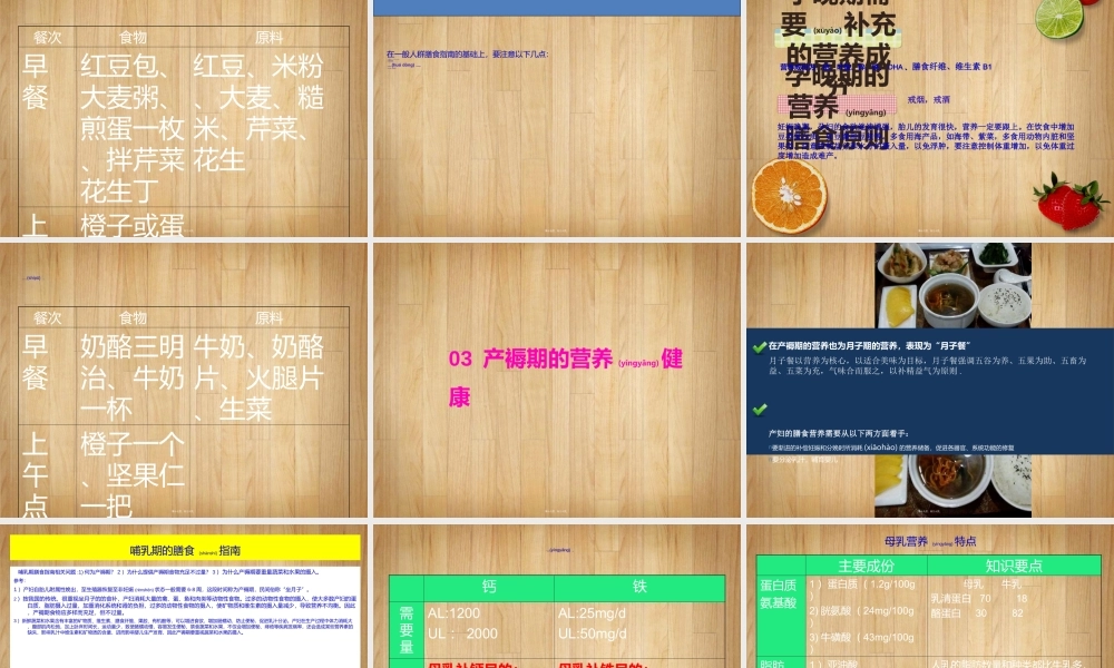 2022年医学专题—孕期与产后的营养讲座.ppt