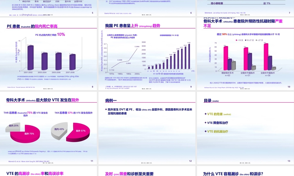 2022年医学专题—小血栓-大麻烦.pptx