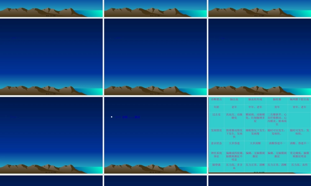 2022年医学专题—常见急诊的处理.ppt