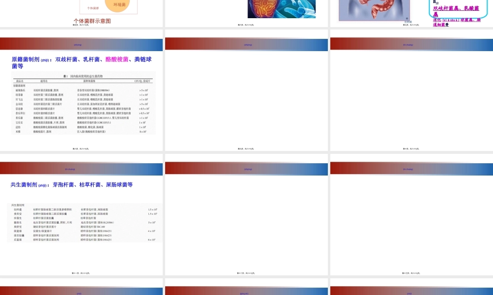 2022年医学专题—微生态制剂儿科应用专家共识解读.ppt