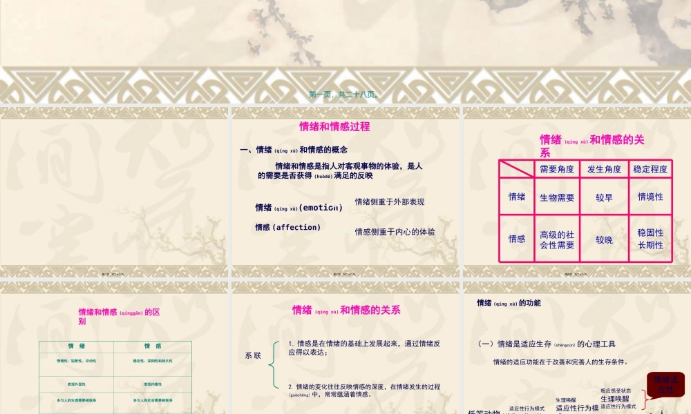 2022年医学专题—情绪情感和意志过程.ppt