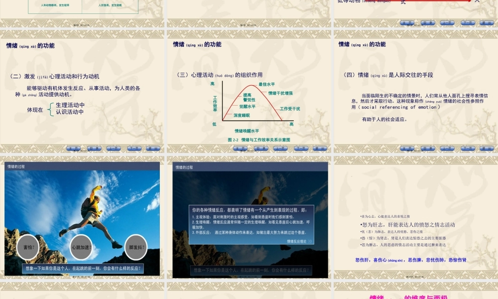 2022年医学专题—情绪情感和意志过程.ppt