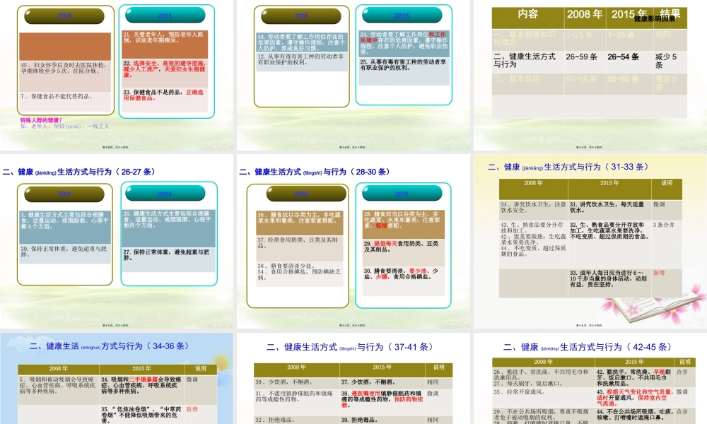 2022年医学专题—新版健康素养修改内容.pptx