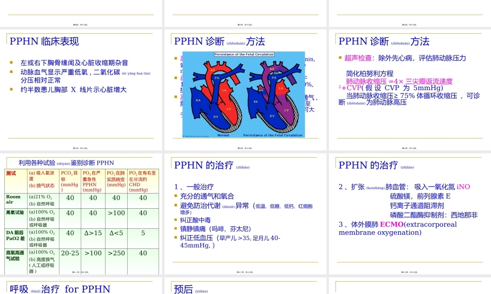 2022年医学专题—新生儿肺动脉高压.pptx