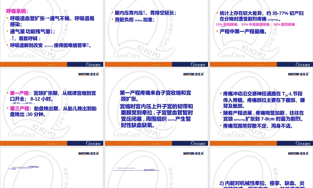 2022年医学专题—无痛分娩-JGJ(孕后期讲座).ppt