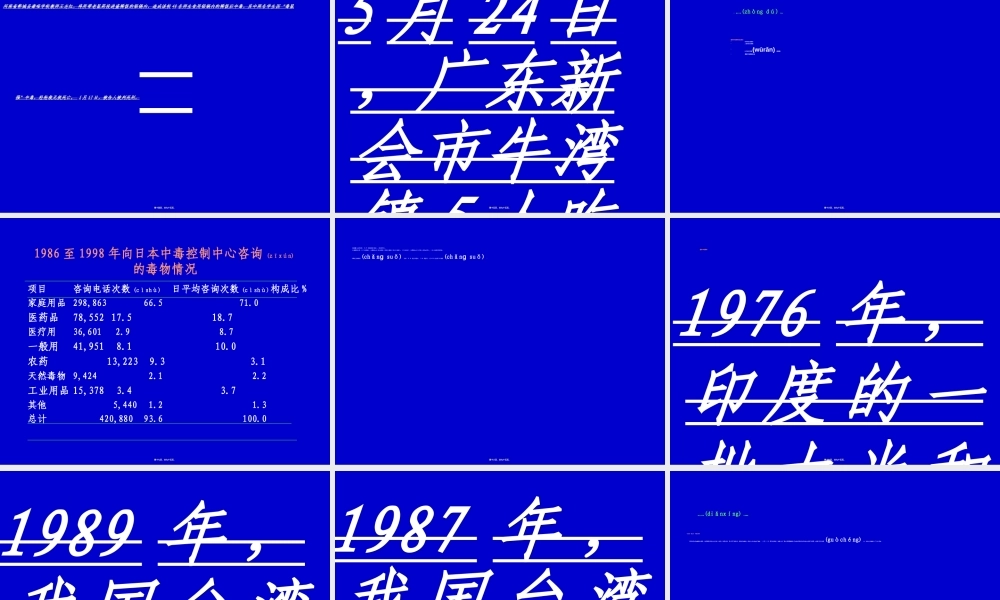 2022年医学专题—最新协和医院中毒救治概述-PPT文档.ppt