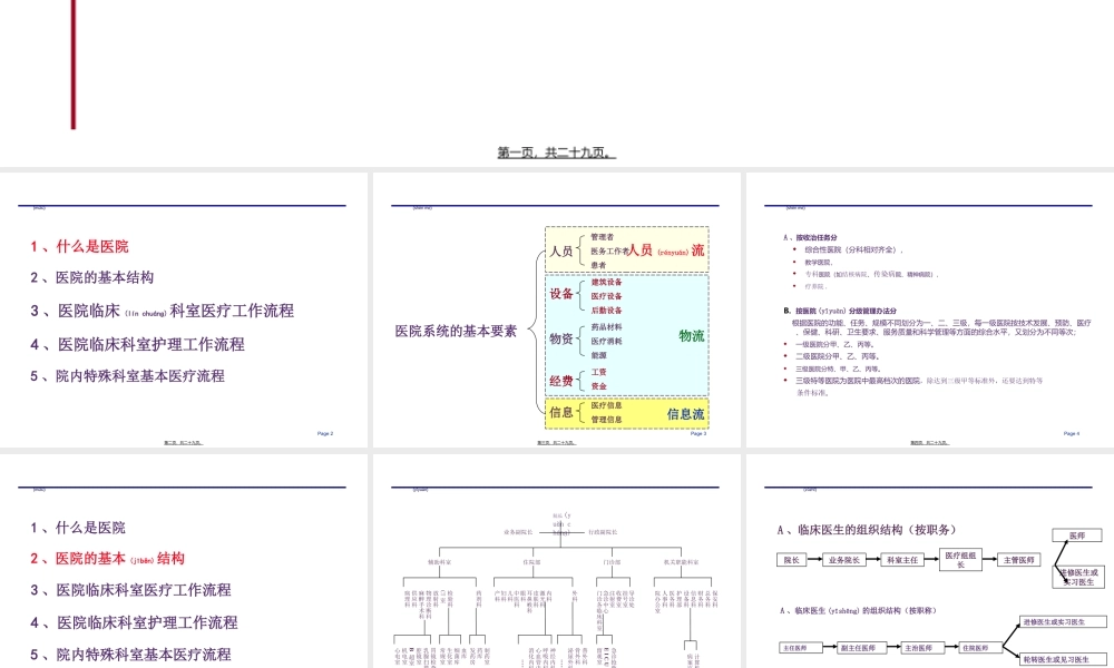 2022年医学专题—最新现代医院的组织结构和业务流程.ppt
