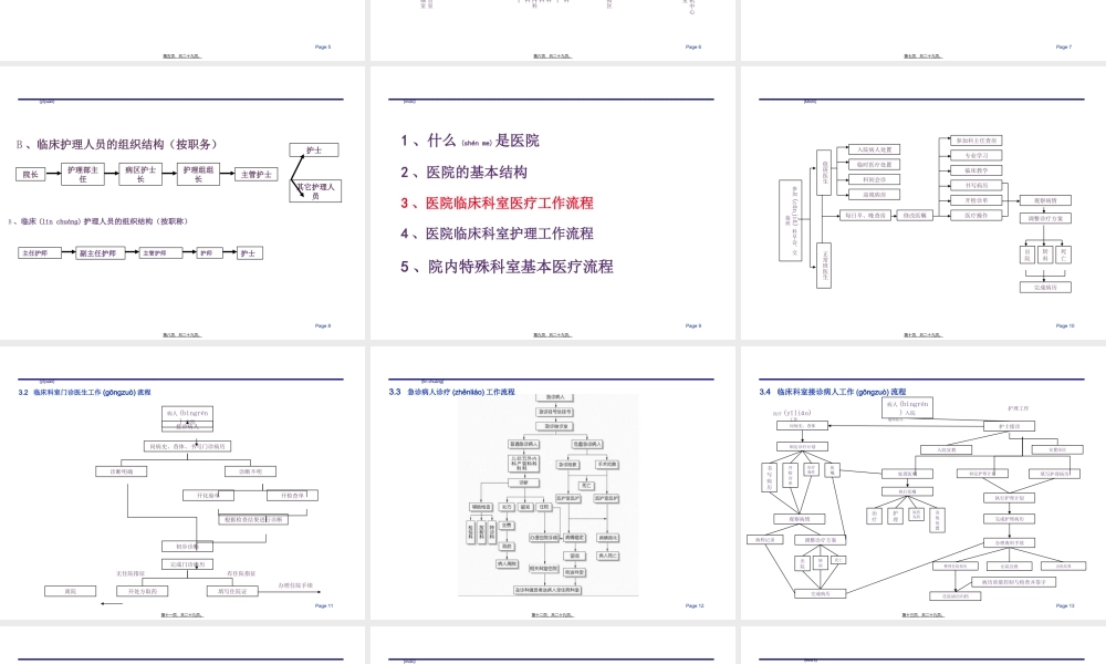 2022年医学专题—最新现代医院的组织结构和业务流程.ppt