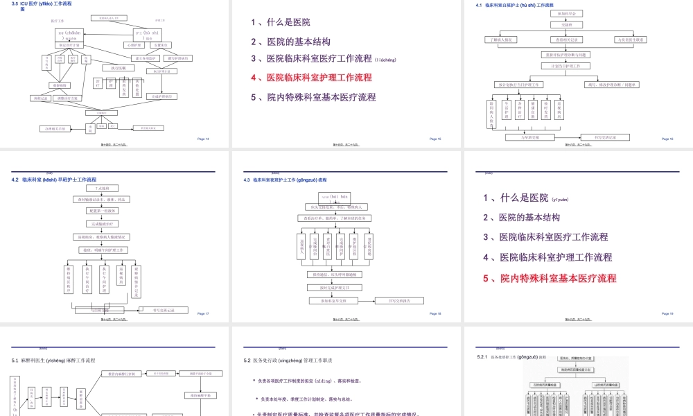 2022年医学专题—最新现代医院的组织结构和业务流程.ppt