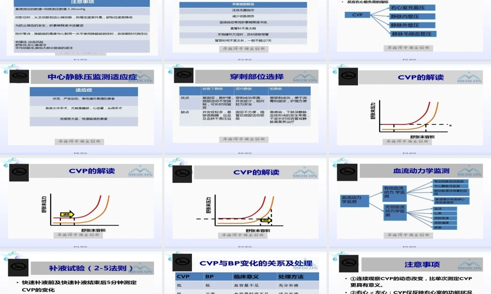 2022年医学专题—有创血流动力学监测.ppt.pptx