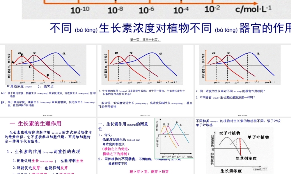 2022年医学专题—植物生长素的生理作用.ppt