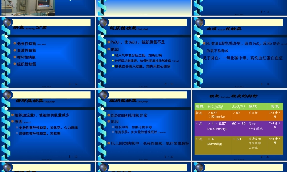 2022年医学专题—氧气吸入法、吸痰法.ppt