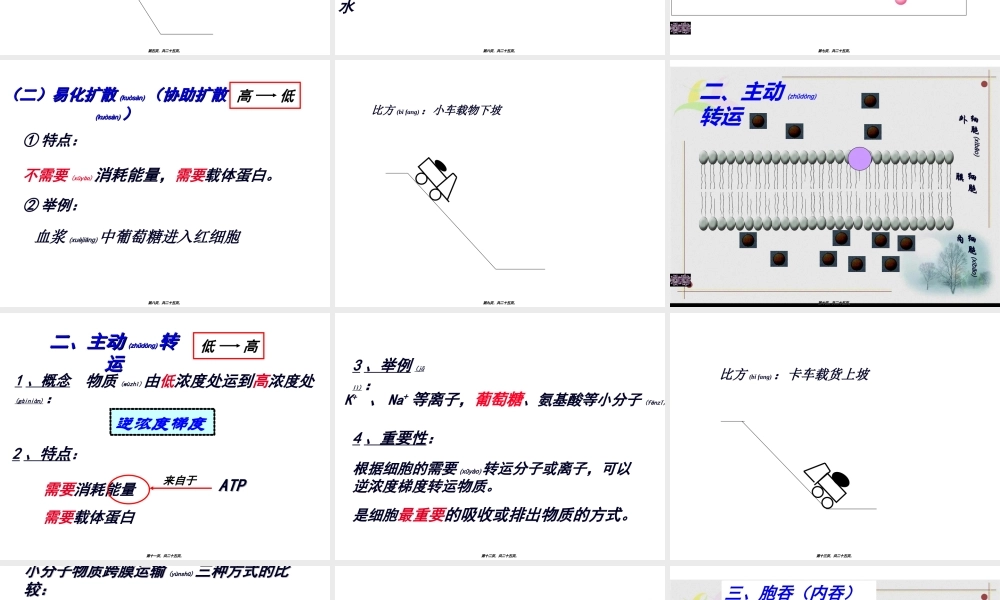 2022年医学专题—物质进出细胞的方式.ppt