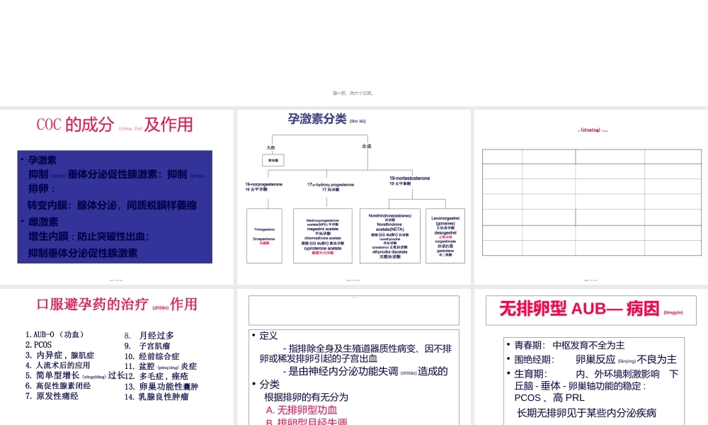 2022年医学专题—现代口服避孕药的非避孕应用.ppt