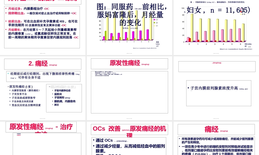 2022年医学专题—现代口服避孕药的非避孕应用.ppt