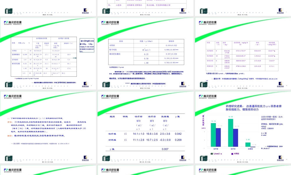 2022年医学专题—癃闭舒幻灯片泌尿科用.ppt
