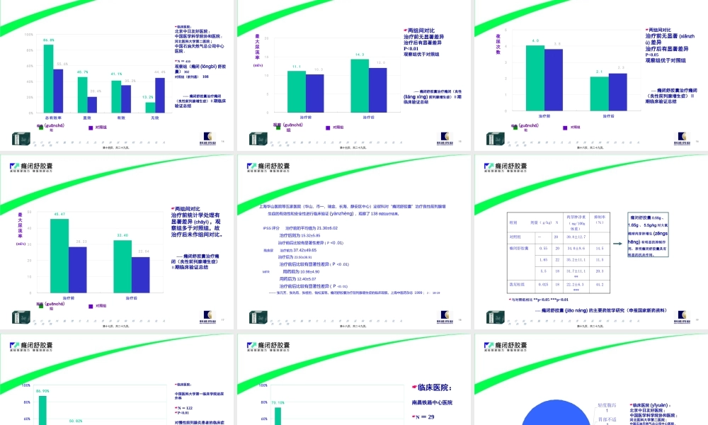 2022年医学专题—癃闭舒幻灯片泌尿科用.ppt