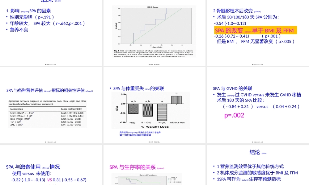 2022年医学专题—相位角及华法林在营养支持中的运用.pptx