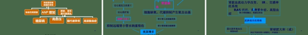 2022年医学专题—睡眠呼吸暂停综合征并发症.ppt