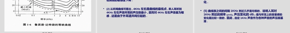 2022年医学专题—第一章-声波的传播特性及人耳的听觉特性.ppt