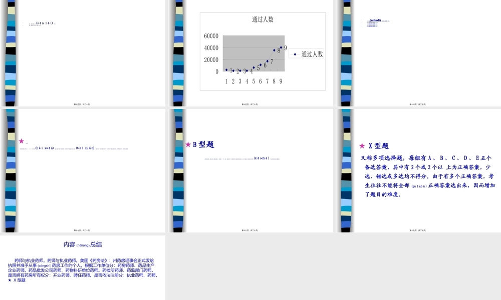 2022年医学专题—第三章-药师、药师法与药师的职业道德.ppt